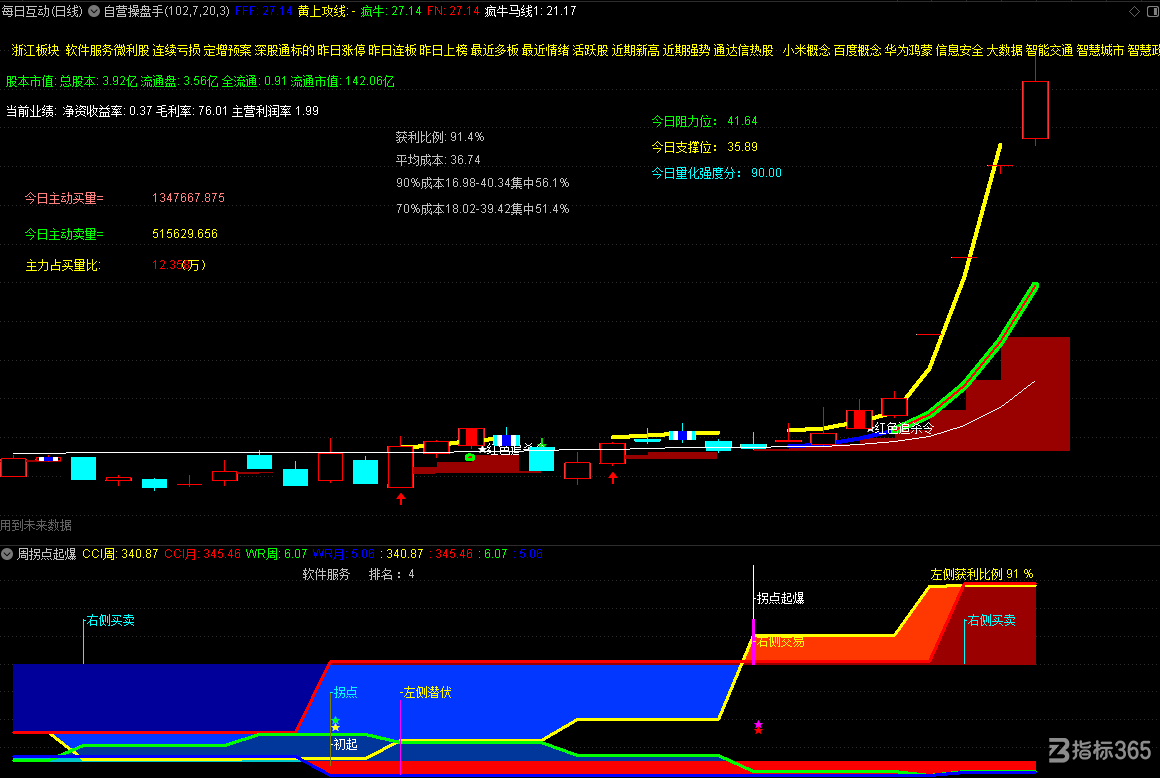 1739069620-eccbc87e4b5ce2f.png